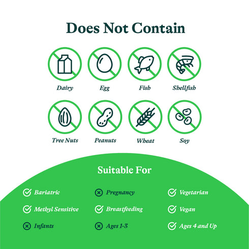 Gut Nutrients - Öflug meltingarblanda